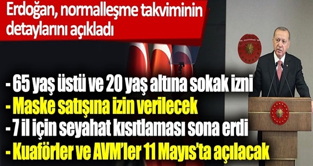 İşte adım adım normalleşme adımları...