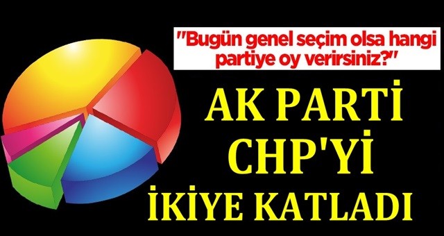 AK Parti CHP'yi ikiye katladı