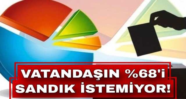 Vatandaş Sandık İstemiyor!
