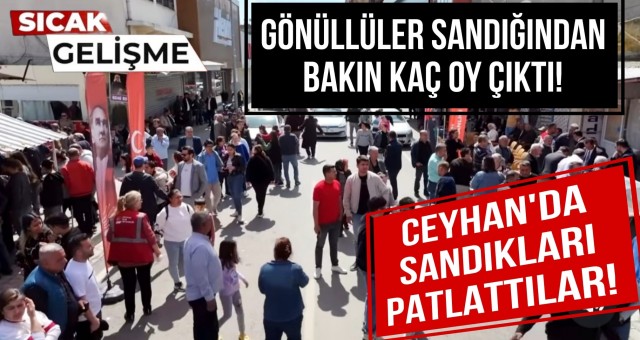 Ekrem İmamoğlu Dayanışma Sandığı Patladı!