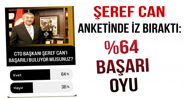 Sosyal Medya Anketinden Şeref Can'a Yoğun Destek!
