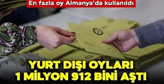 Rekor 2 milyona dayandı...