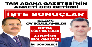 Tam Adana Gazetesi'nin Anket Sonuçları Belli Oldu