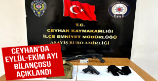 Eylül-Ekim Ayı  Bilançosu Açıklandı